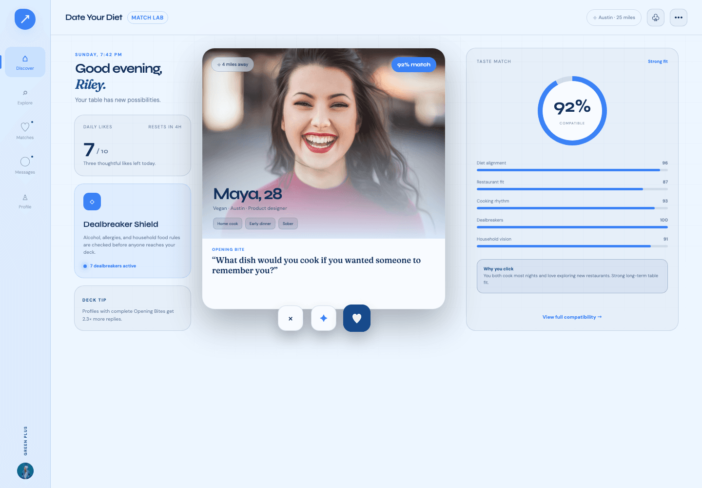 The light-blue Match Lab discovery screen showing a profile and explainable Taste Match score